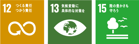 sdgsマーク