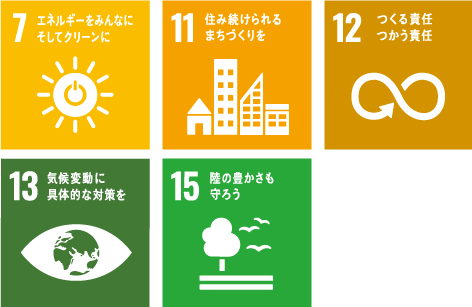 sdgsマーク