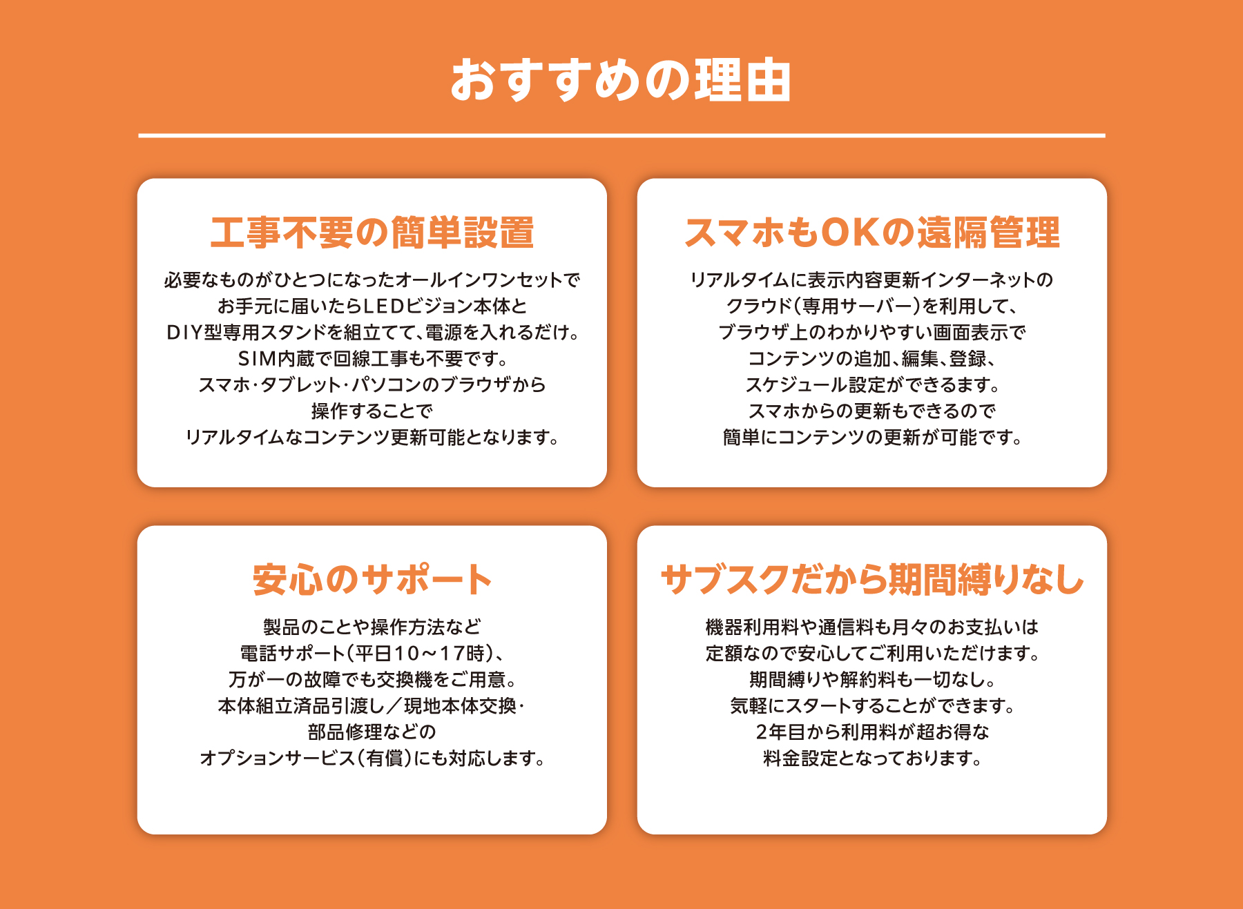 おすすめの理由 工事不要の簡単設置 スマホもOKの遠隔管理 サブスクだから期間縛りなし 安心のサポート