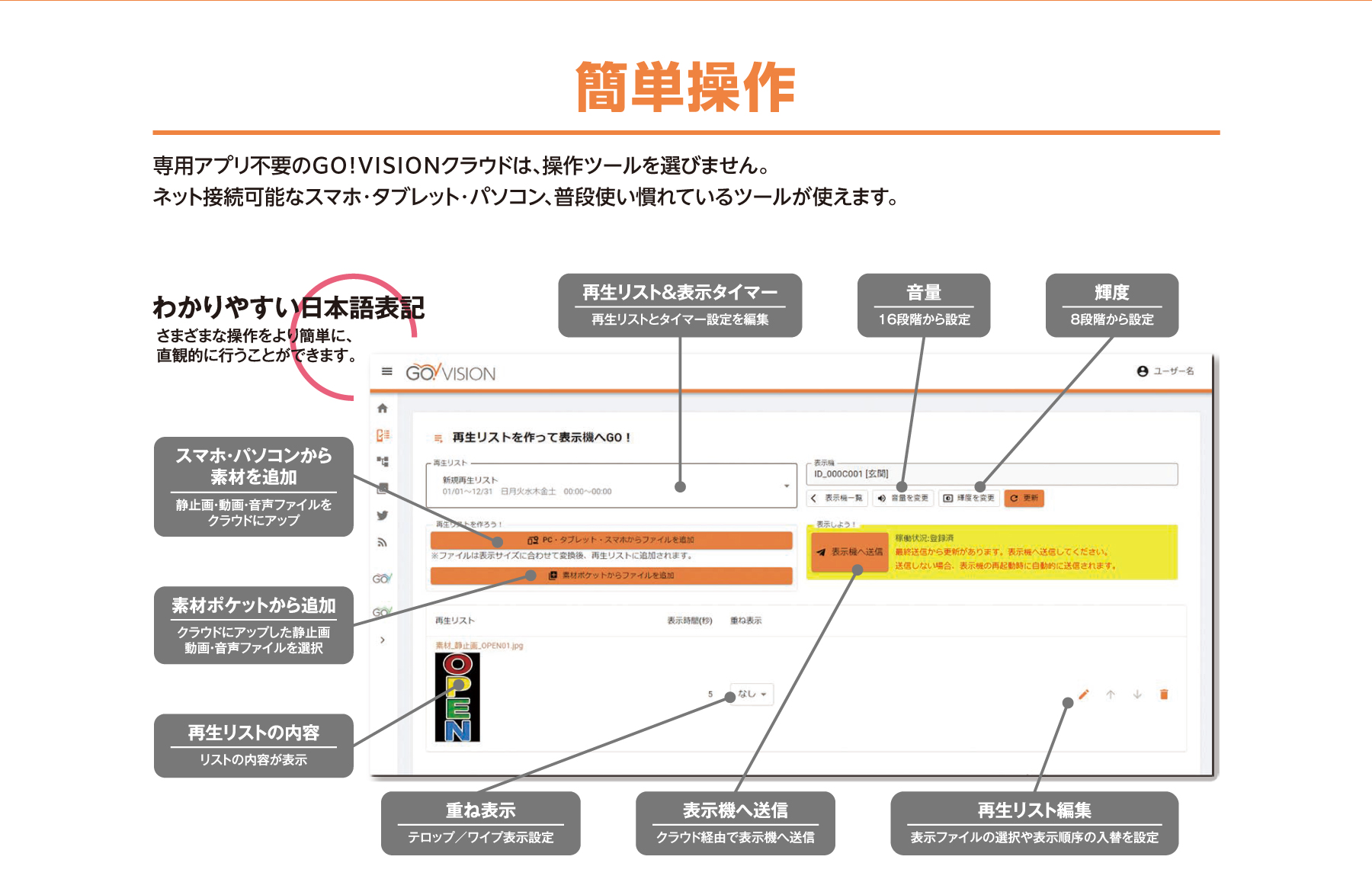 簡単操作