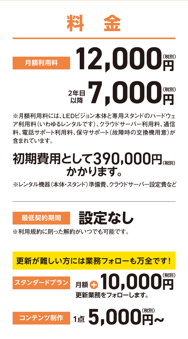 料　金